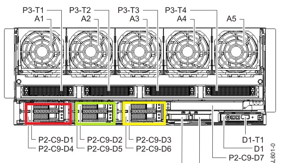 triple_split_disks_IBM_doc